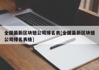 全国最新区块链公司排名表[全国最新区块链公司排名表格]