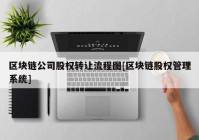 区块链公司股权转让流程图[区块链股权管理系统]